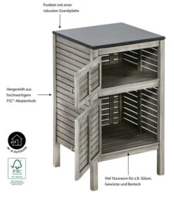 Dehner Schrank Southampton, Ca B50/H90/T50 Cm -Gartenmöbelgeschäft 6713663 WE IG 001 SchrankSouthampton50Grau
