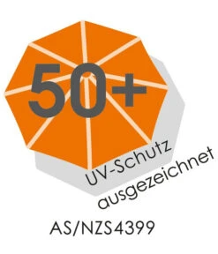 Schneider Sonnenschirm Novara, Rechteckig, Ca. B190/T140 Cm -Gartenmöbelgeschäft SchneiderUVSchutz50 1