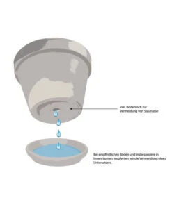 Dehner Keramik-Topf Mystras, Rund, Blau-braun -Gartenmöbelgeschäft WE IG 001 TopfMitBodenloch 1